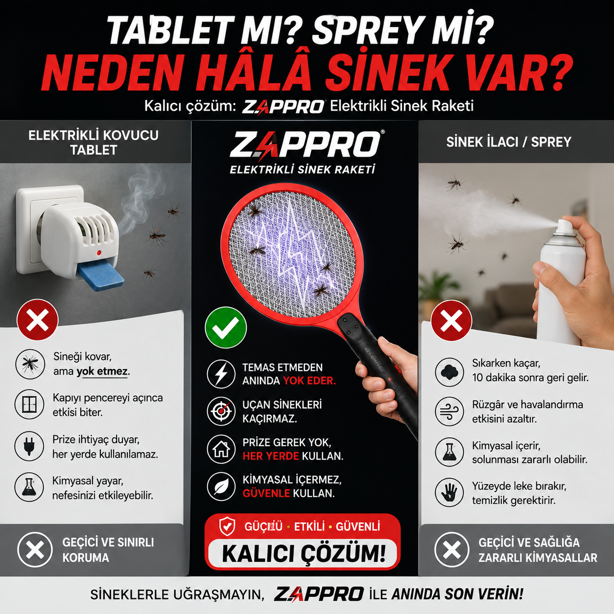 ZAPRO VoltX